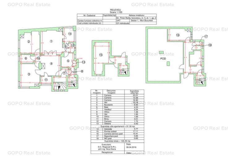 Vila Primaverii 300 mp utili teren 250 mp