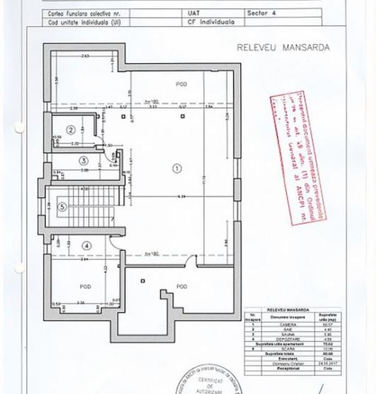 Imobil 600mp construiti curte 550mp Timpuri Noi Tineretului