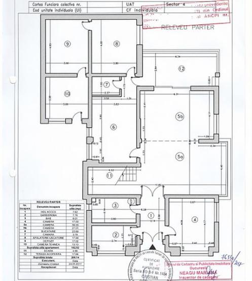 Imobil 600mp construiti curte 550mp Timpuri Noi Tineretului