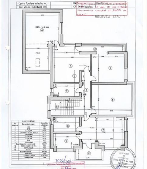 Imobil 600mp construiti curte 550mp Timpuri Noi Tineretului