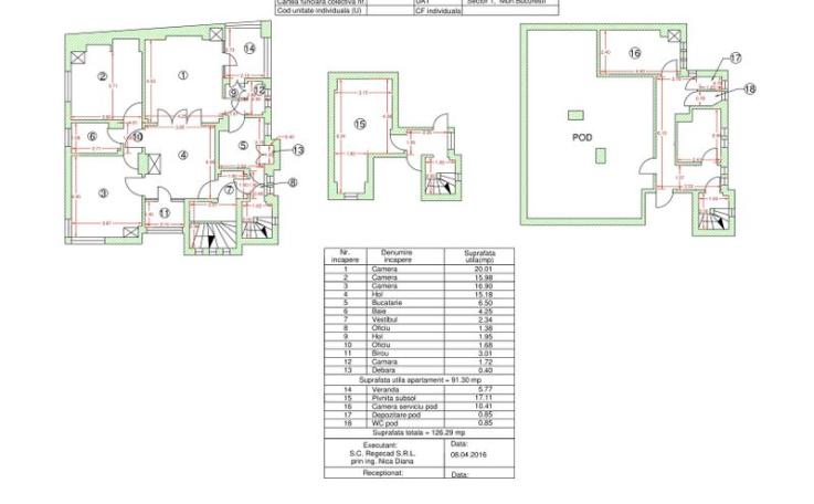 3 apartamente in Vila Primaverii 300 mp utili teren 250 mp