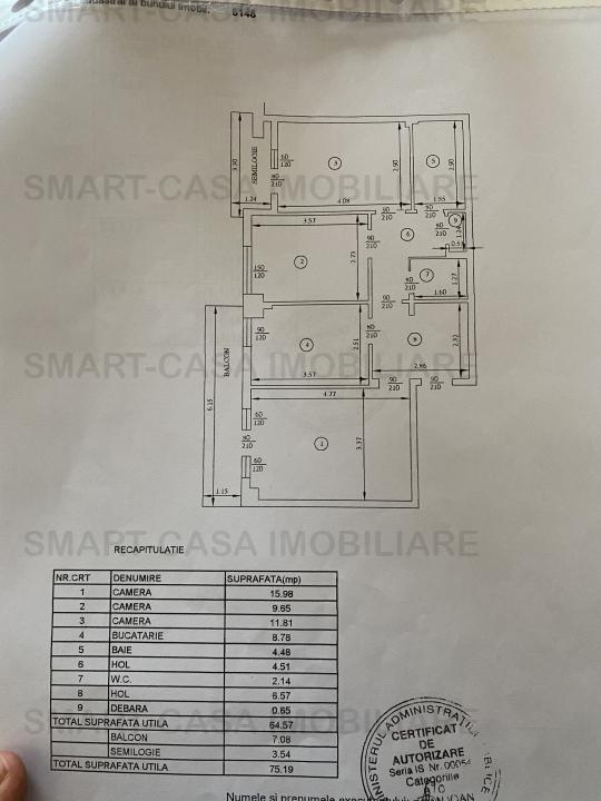 Apartament 3 camere Dacia