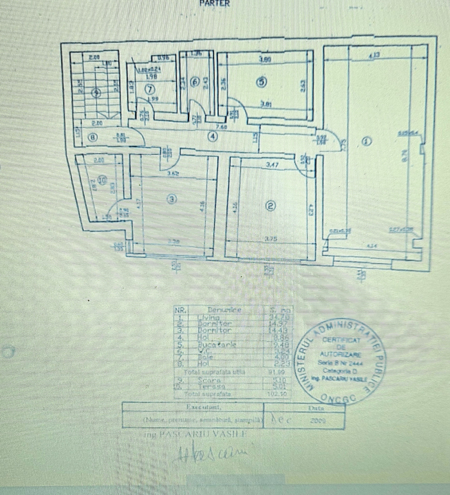 Cismigiu spatiu de birouri 90 mp 