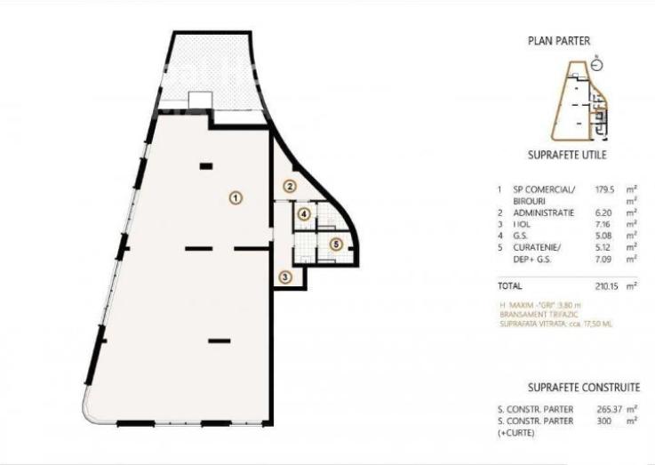 Spatiu comercial 210 mp | Zona Stefan cel Mare | Disponibil Aprilie 2024