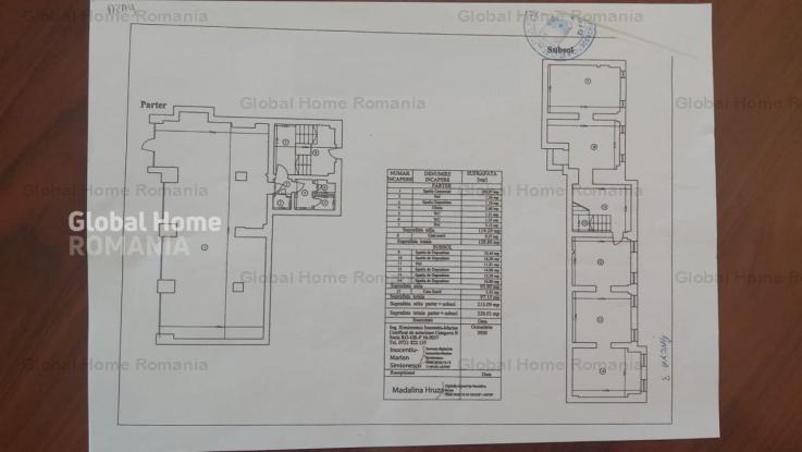 Spatiu Comercial 213 MP | Bulevardul Unirii | Vitrina 8 ML | S+P