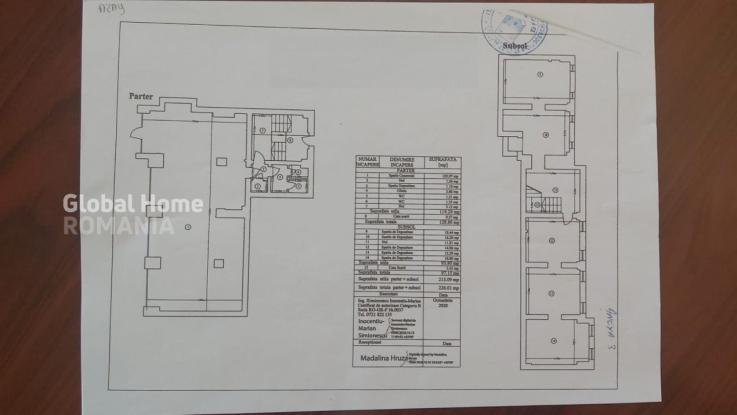 Spatiu Comercial 213 MP | Bulevardul Unirii | Vitrina 8 ML | S+P