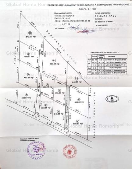 SECTOR 5 | Intravilan 6000MP-Deschidere 70ML | Parcelat - Cadastrat - Utilitati 