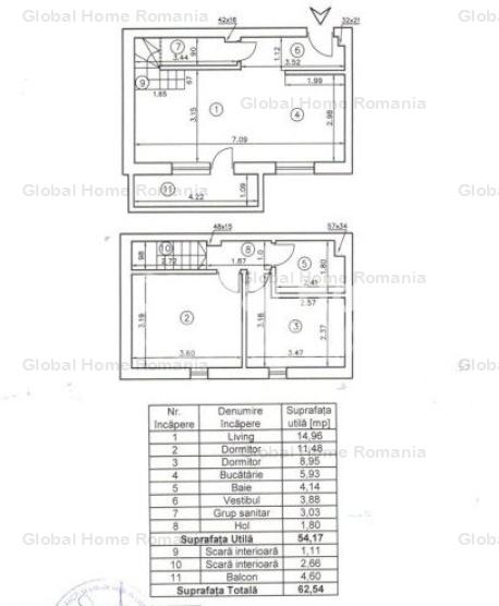 Apartament 3 camere 63 MP | Zona Berceni - Piata Resita | Mobilat si Utilat