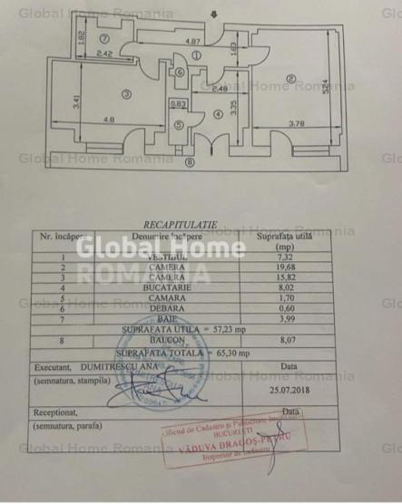 Apartament 2camere Unirii- Palatul Parlamentului