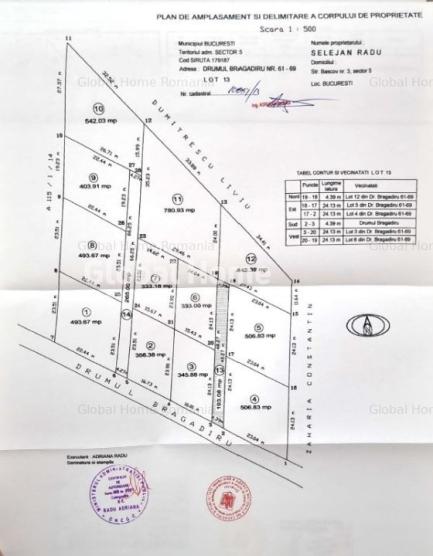 SECTOR 5 | Intravilan 6000MP-Deschidere 70ML | Parcelat - Cadastrat - Utilitati 