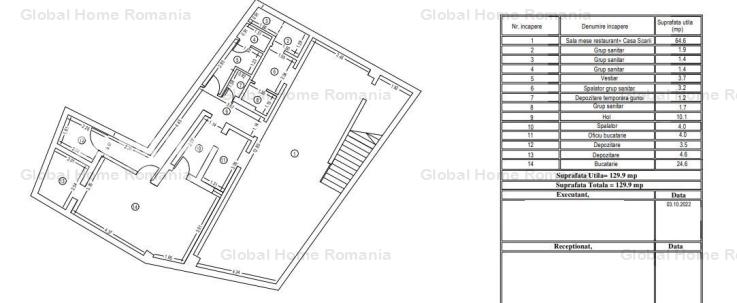 Vila 800 Mp - 12 Camere | Constanta - Piata Ovidiu - Centrul Istoric | S+P2+M