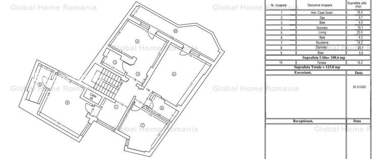 Vila 800 Mp - 12 Camere | Constanta - Piata Ovidiu - Centrul Istoric | S+P2+M