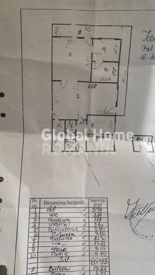 Apartament 2 camere Zodiac | Balcon 13mp | Dorobanti Romana ASE| Parcare | Boxa