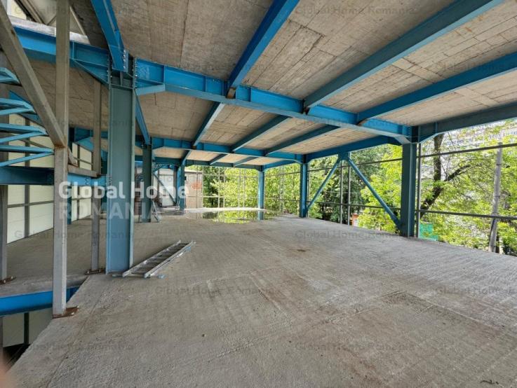 Spatiu Comercial 780mp | Piata Muncii Stadionul National | Deschidere 2 Strazi 