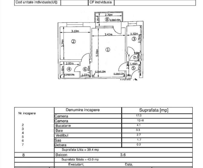 Apartament 2 camere | Floreasca-Dorobanti-Compozitori| Renovat | Mobilat