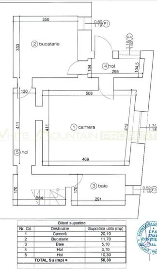 Casa de vanzare Ultracentral str. Muresenilor cu gradina