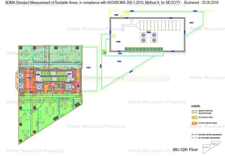 Cladire de birouri clasa B, 8725 mp, de vanzare, Bucuresti, Aviatorilor, Herastrau