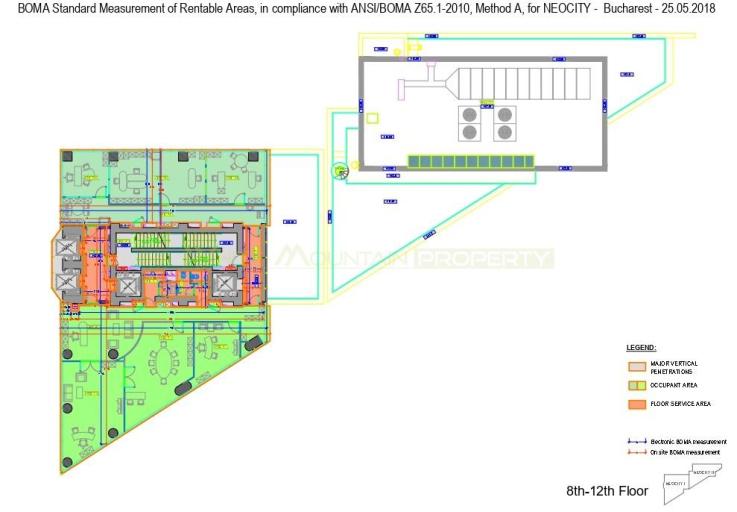 Cladire de birouri clasa B, 8725 mp, de vanzare, Bucuresti, Aviatorilor, Herastrau