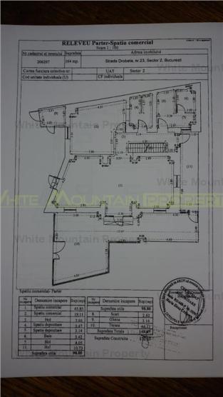 Spatiu comercial 300 mp,inchiriere/vanzare in Bucuresti, Eminescu