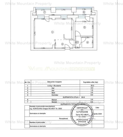 Otopeni,  Apartament superb,  2 camere, vanzare,