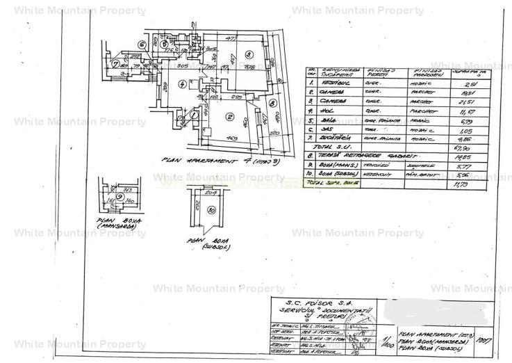 Apartament 2 camere de vanzare, Foisorul de Foc