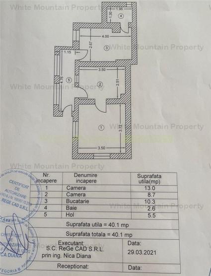 5 camere, de vanzare, Rahova