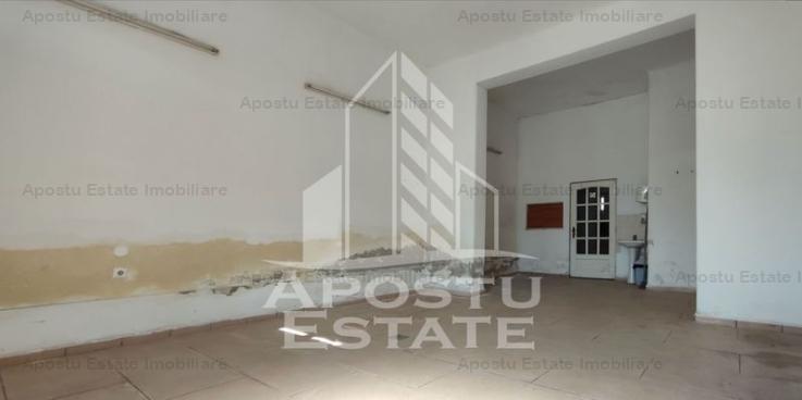 Spatiu comercial, zona Intim