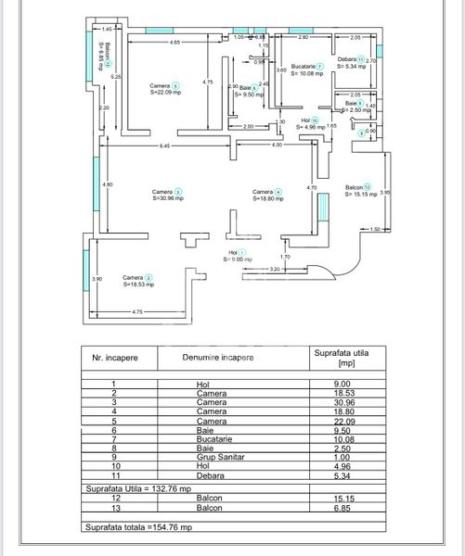 Apartament 4 camere, ultrafinisat in centru orasului.