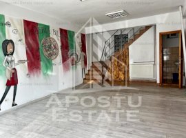 Spatiu comercial 80mp zona Parneava