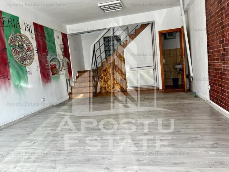 Spatiu comercial 80mp zona Parneava