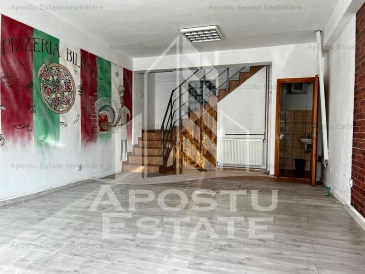 Spatiu comercial 80mp zona Parneava