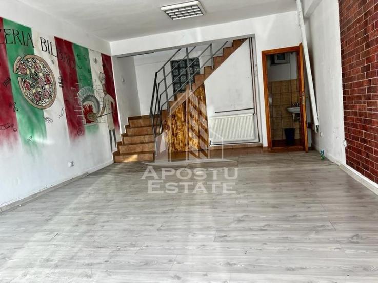 Spatiu comercial 80mp zona Parneava