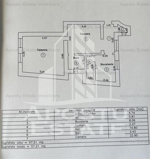 Apartament 2 camere, centrala proprie, etajul 1