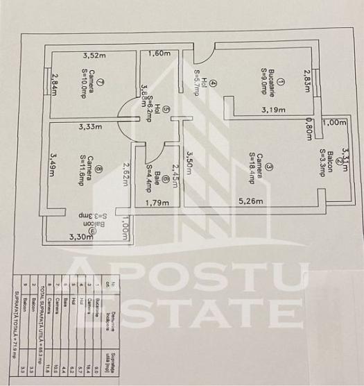 Apartament cu 3 camere, 2 balcoane,decomandat, zona Girocului