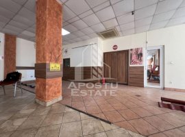 Spatiu comercial, P+1 , zona Fortuna