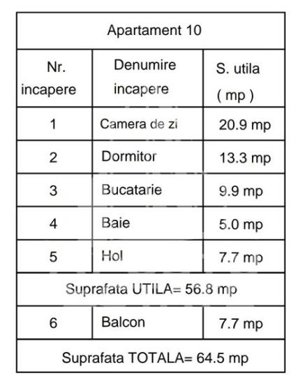 Apartament nou, spatios, decomandat, cu 2 camere, Ciarda Rosie