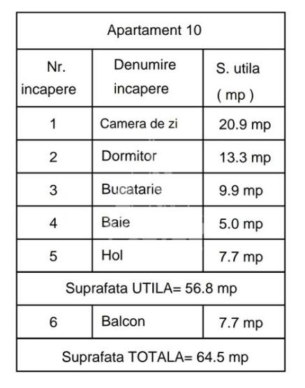 Apartament nou, spatios, decomandat, cu 2 camere, Ciarda Rosie