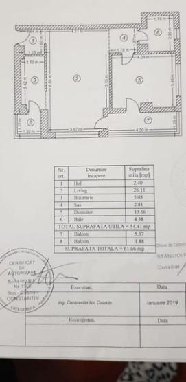 Apartament 2 Camere mobilat, lux  - Rond OMV - Pipera