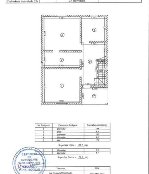 Vila 4 camere  Premium - 157.000 EUR - Pantelimon