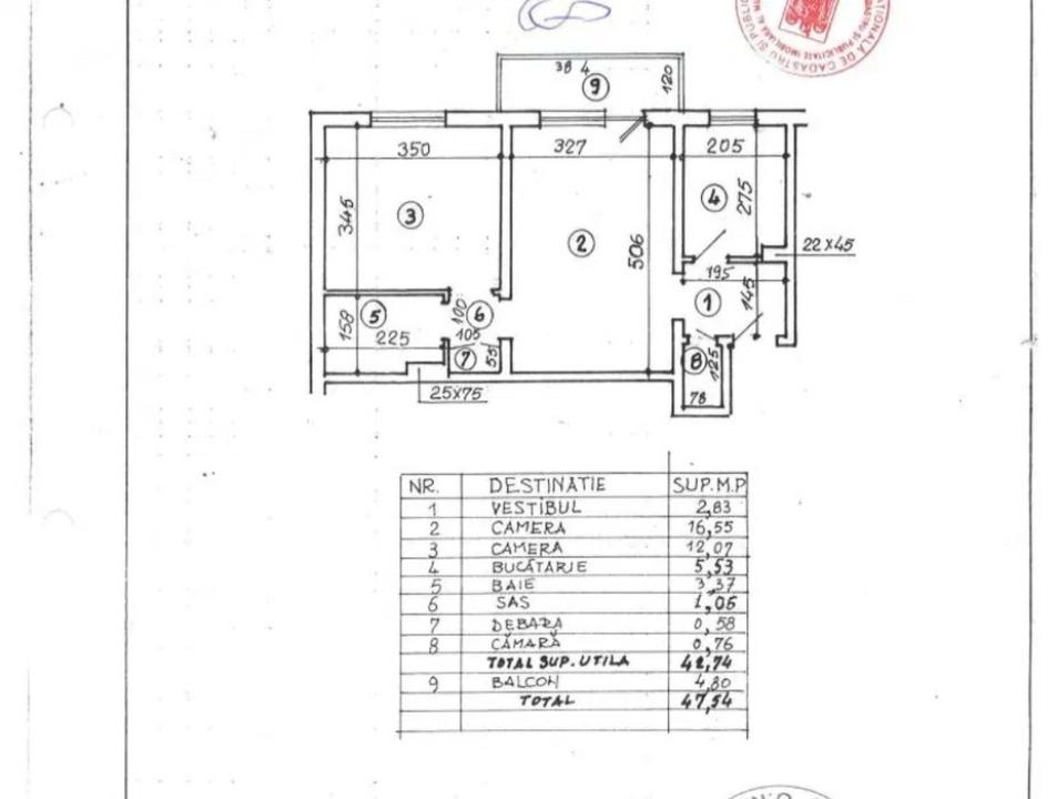 2 camere / Obor / Proximitate metrou 