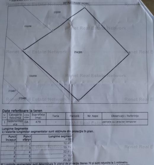 Teren dezvoltare imobiliara Colentina - Maior Bacila