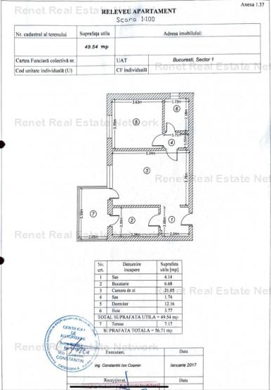 Descoperiti Confortul și Eleganta la GREENFIELD RESIDENCE - Padurea BANEASA