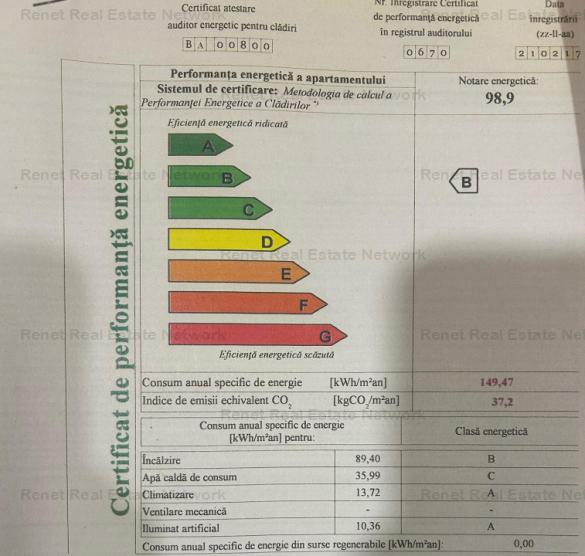 Apt. 3 cam, decomandat- Dr. Taberei-Stadionul Ghencea