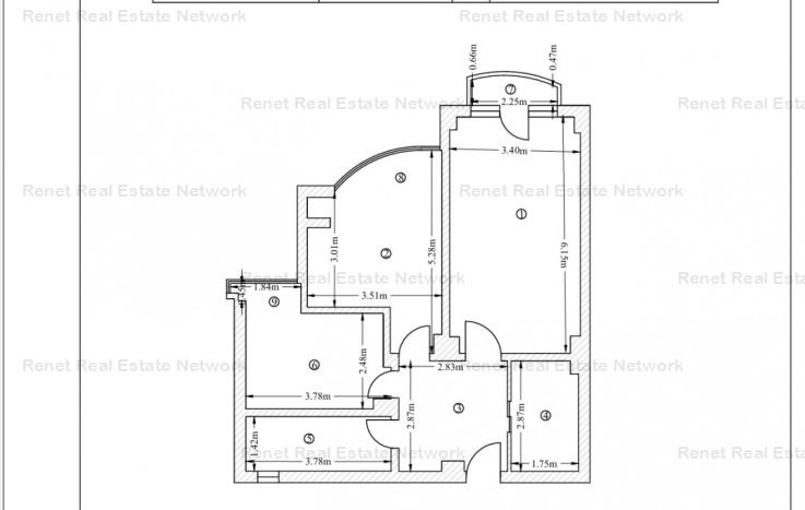 Unirii - Esplanada. Apartament 2 camere cu vedere la oras.