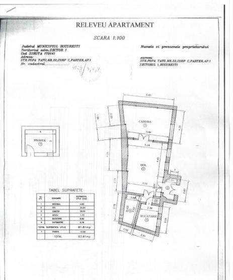 COMISION 0% - Vila boiereasca cu curte - str. Popa Tatu - Cismigiu