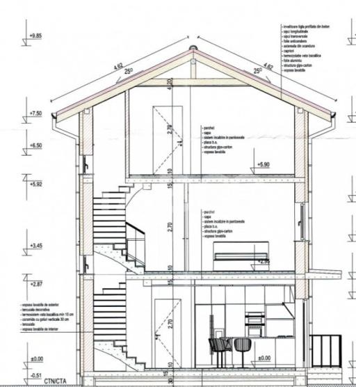 Casa tip duplex in Arhitectilor la stadiul de alb