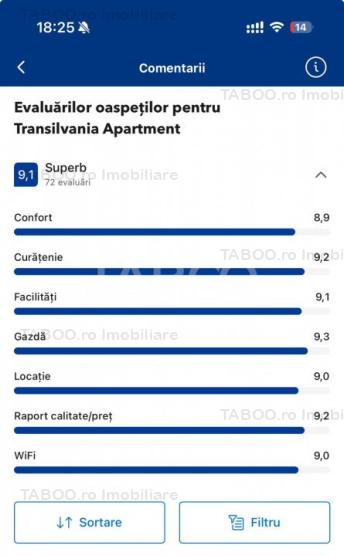 Garsoniera de vanzare-regim hotelier–afacere la cheie ultracentral