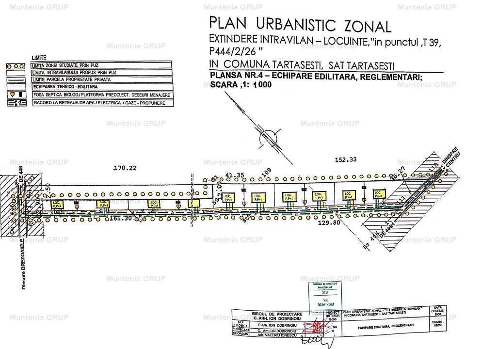 OCAZIE! TARTASESTI - Str. Giurgiului, 20.000 mp. teren intravilan 