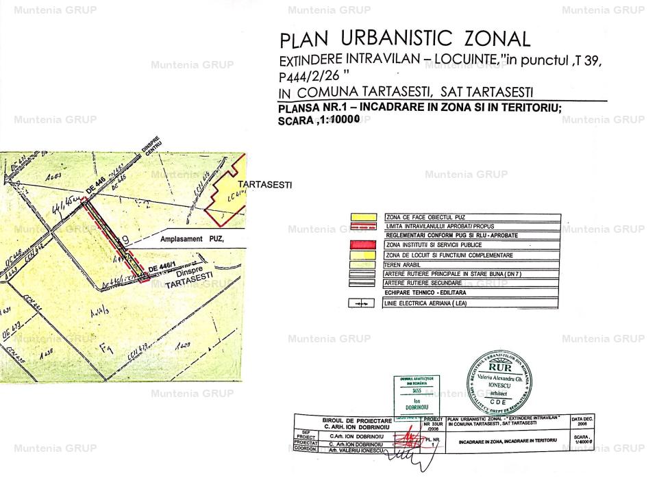 OCAZIE! TARTASESTI - Str. Giurgiului, 20.000 mp. teren intravilan 